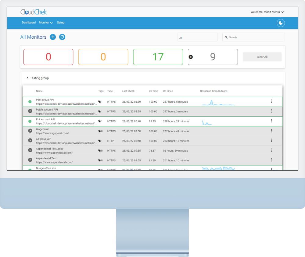 About CloudChek